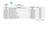 Sistema POCT Molecular rápido PCR Veterinario